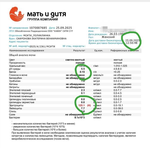 Анализы пациентки во время лечения ОАА иглоукалыванием