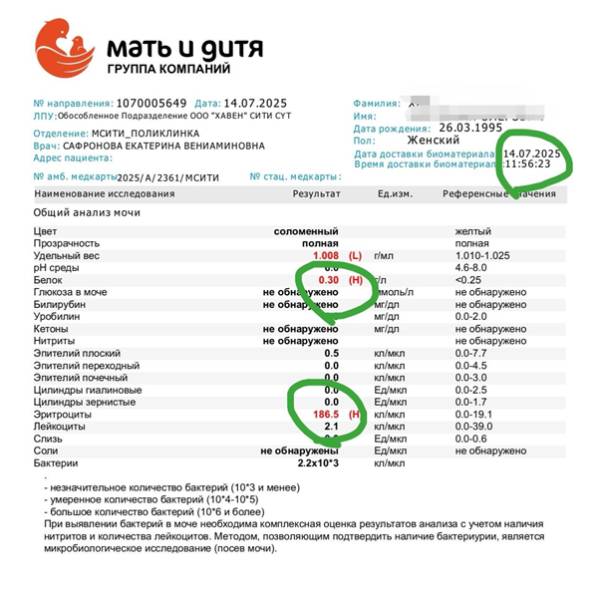 Анализы пациентки до лечения ОАА иглоукалыванием