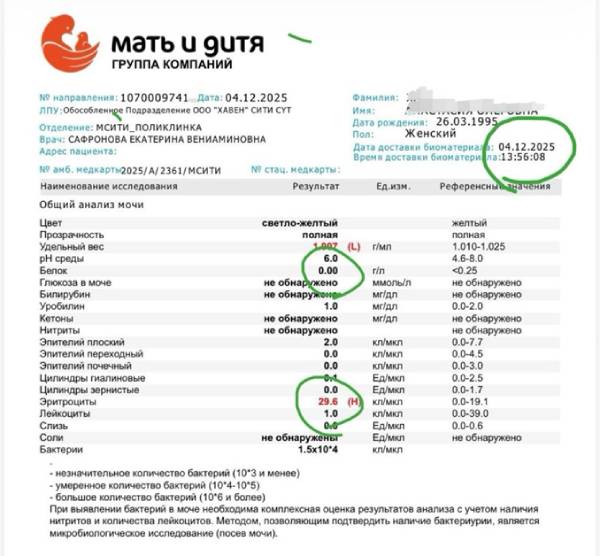 Анализы пациентки во время лечения ОАА акупунктурой